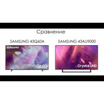 65" Телевизор Samsung QE65Q60ABUXRU QLED, HDR (2021) обзоры